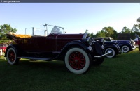 1927 Pierce Arrow Model 36